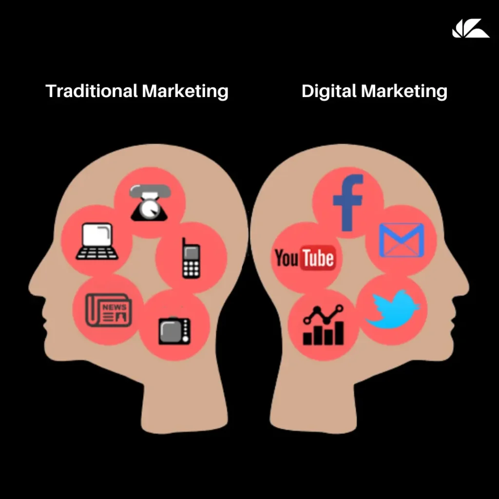 Traditional  Marketing Vs Digital Marketing