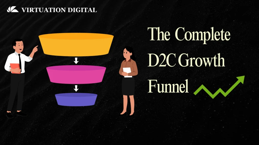 Best-Performace-Marketing-Agency-In-Pune-Virtuation-Digital.